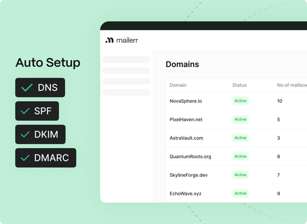 One-click set up